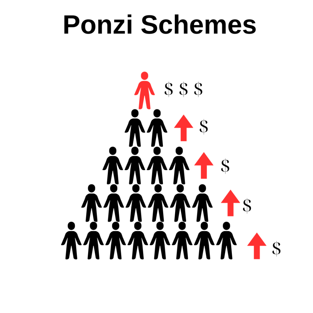 ponzi scheme